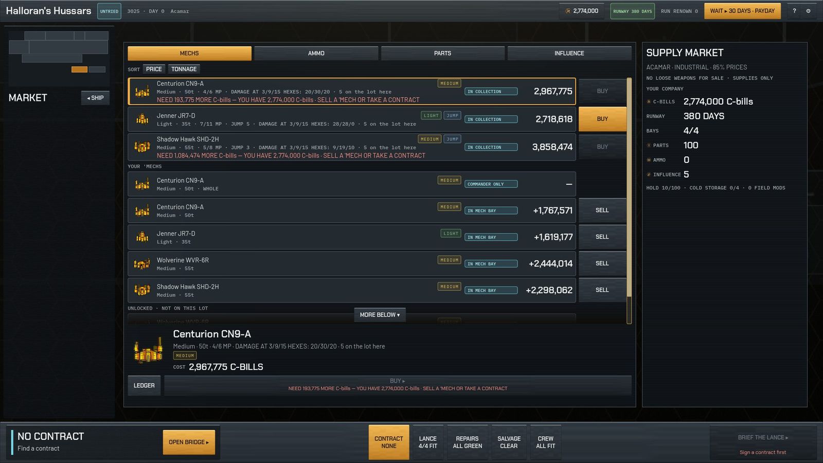 Market: 'Mechs for sale with tags and prices, your 'Mechs with sell values, supply market panel